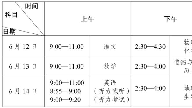 Phát huy hiệu suất cao! Thôi Hiểu Long nửa hiệp 7, 4&5 phạt toàn bộ, chặt bỏ 14 điểm, 3 bảng, 7 trợ giúp, giá trị âm cao tới+26