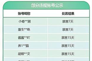 博格坎普：我想回归足球，但相比主帅我更喜欢青训教练的工作