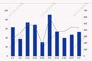 冲击力不错！马瑟林11中5得20分2板1断1帽 罚球9罚9中