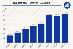 ?字母哥：我们还剩69场……69？我喜欢69