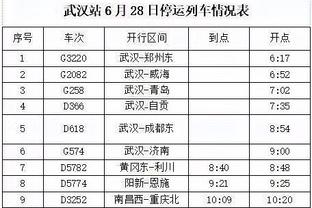 Roberto: Real ghi 2 bàn trong 10 phút tạo nên giai điệu cho trận đấu và chúng tôi phải rút ra bài học